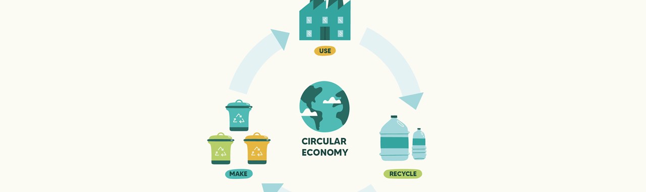 Marketing’s vision for the circular economy