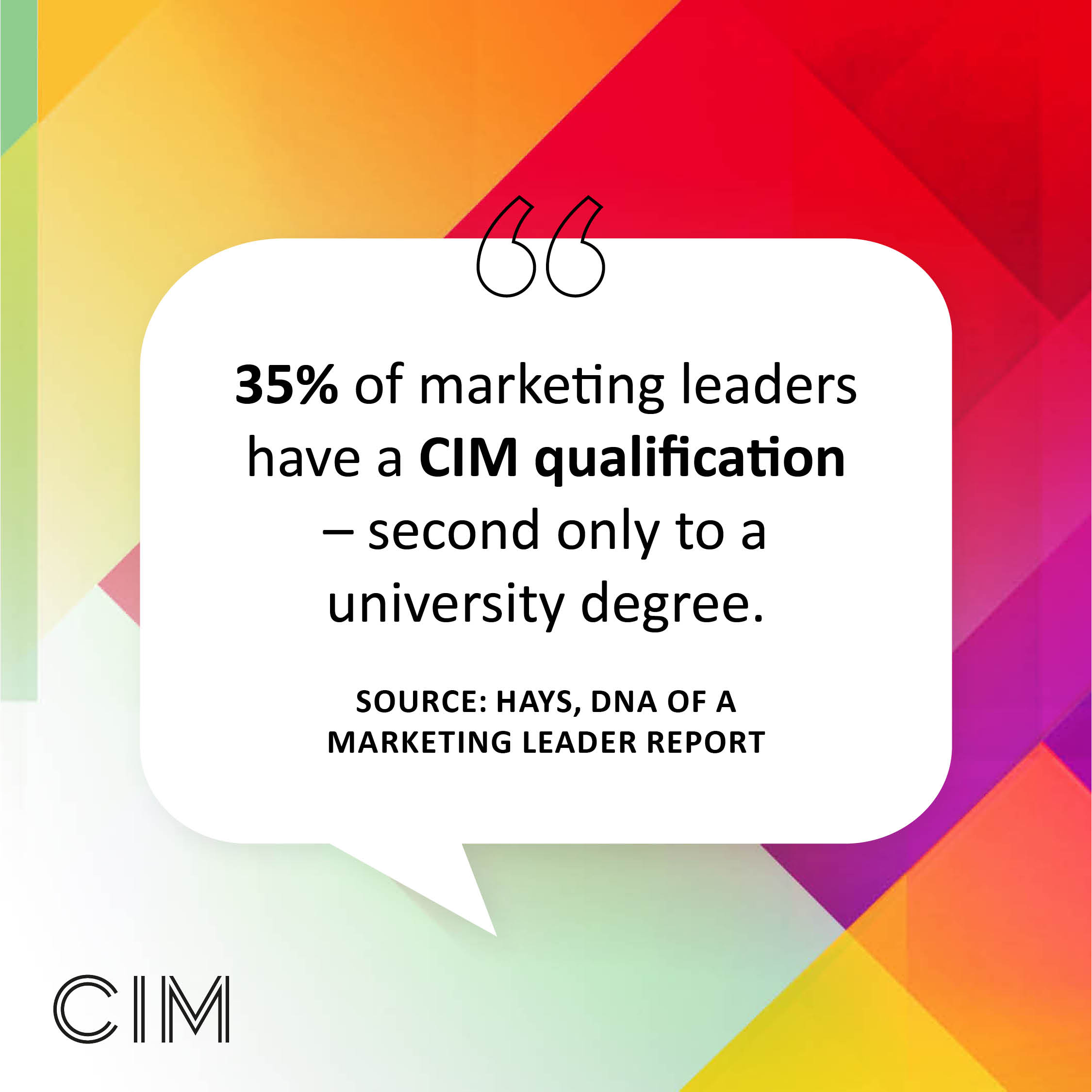 35% of Marketing leaders have a CIM qualification