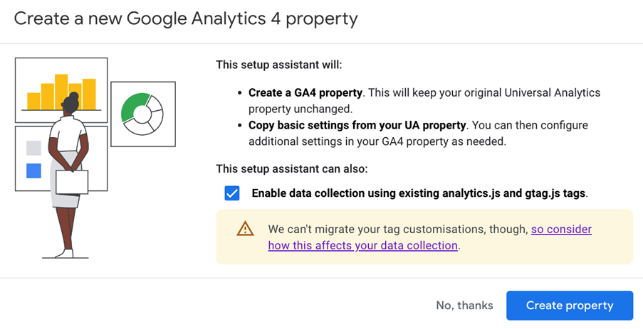 Screenshot of 'Create a new Google Analytics 4 property. this setup assistant will create a GA4 property, and copy basic settings from your UA property'