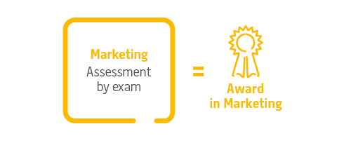 Certificate in Professional Marketing | Qualifications | CIM